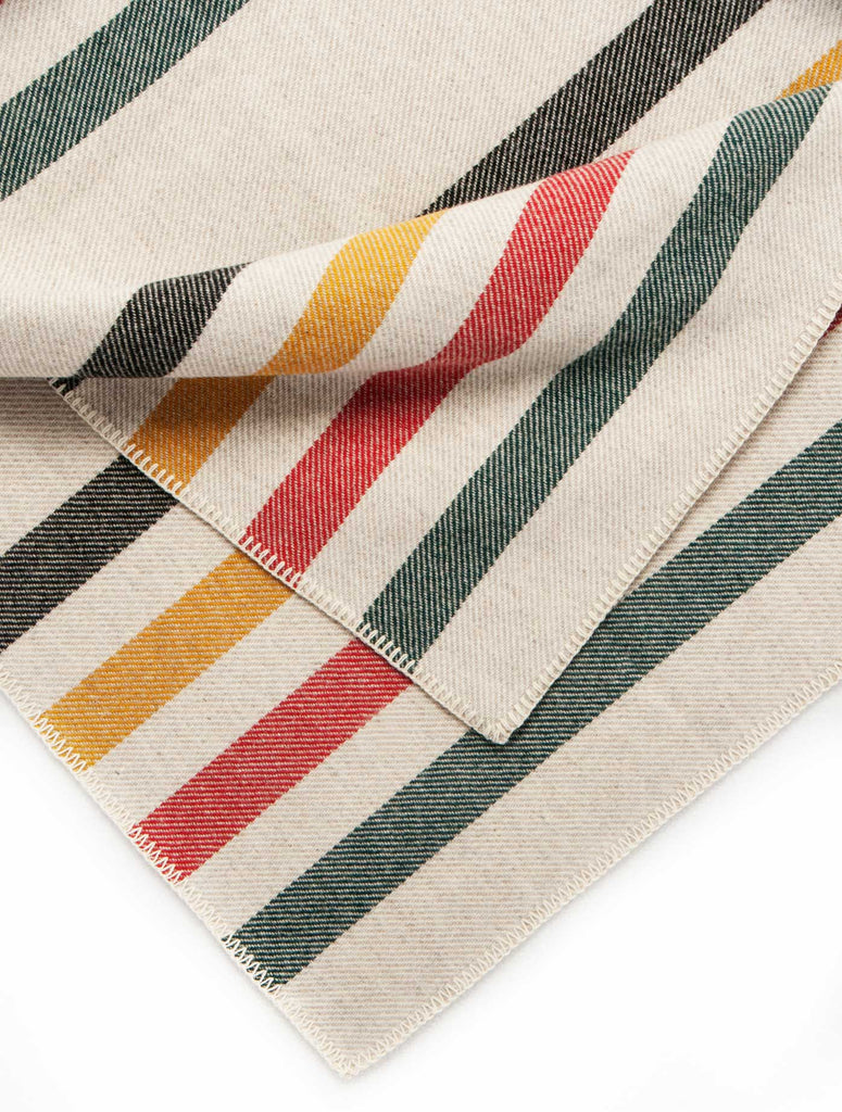 Pendleton blanket 2025 poncho